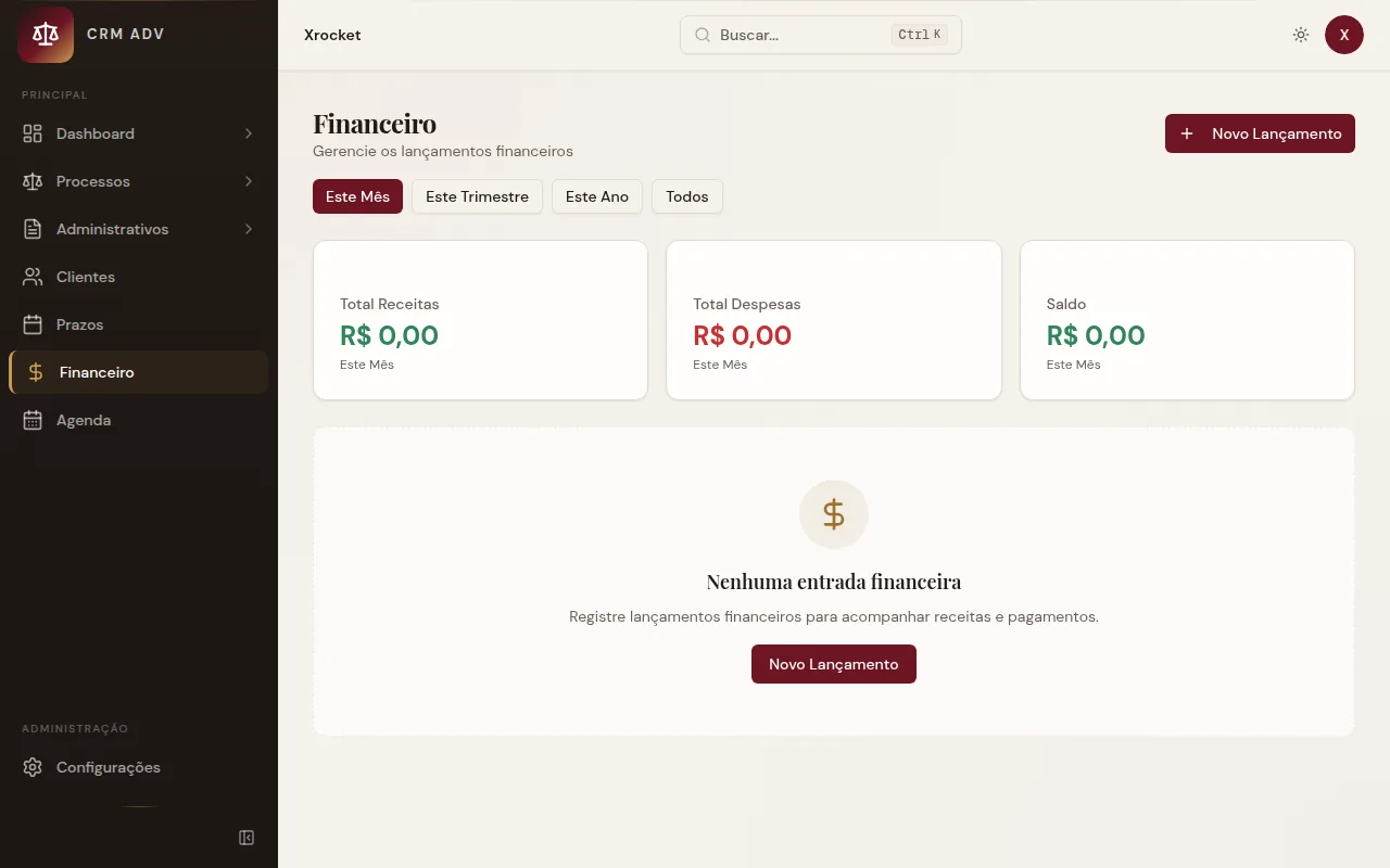 Honorários e financeiro do escritório